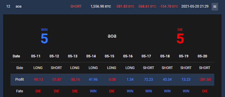 aoa-리더보드-정보