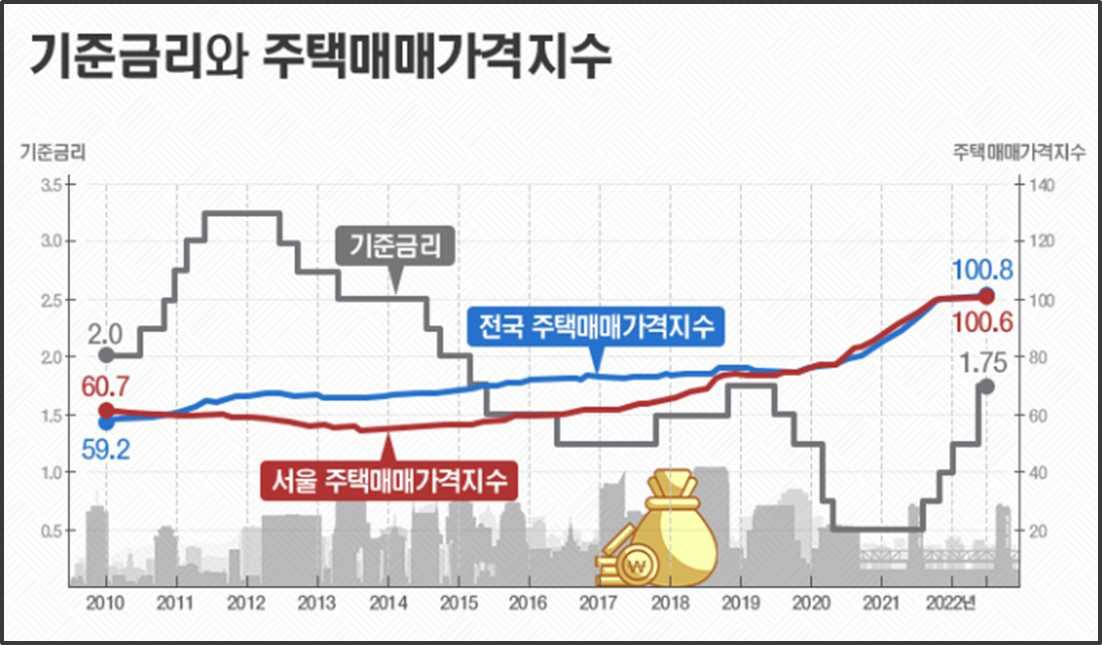 이재명 대통령 정책관련 홍보 이미지