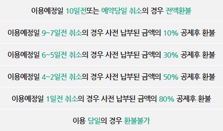 초안산캠핑장