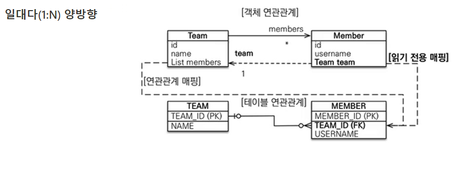 이미지 없음