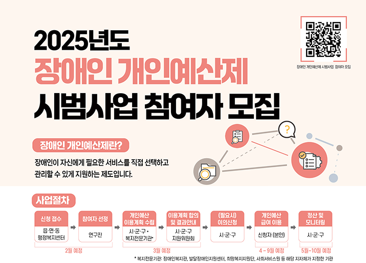 한국인장애인개발원 홈페이지 장애인개인예산제 안내 공지사항 이미지