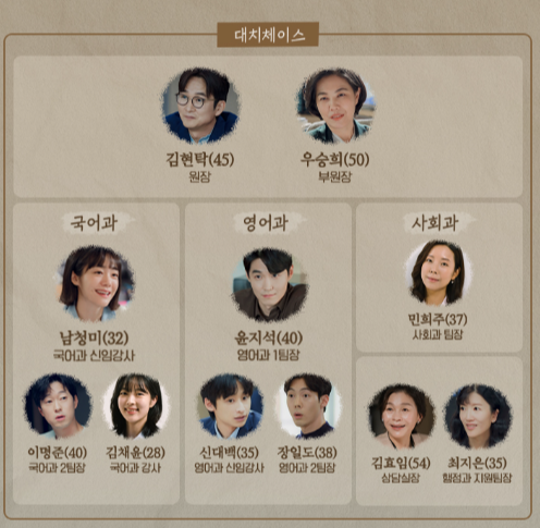 졸업 홈페이지 캡처