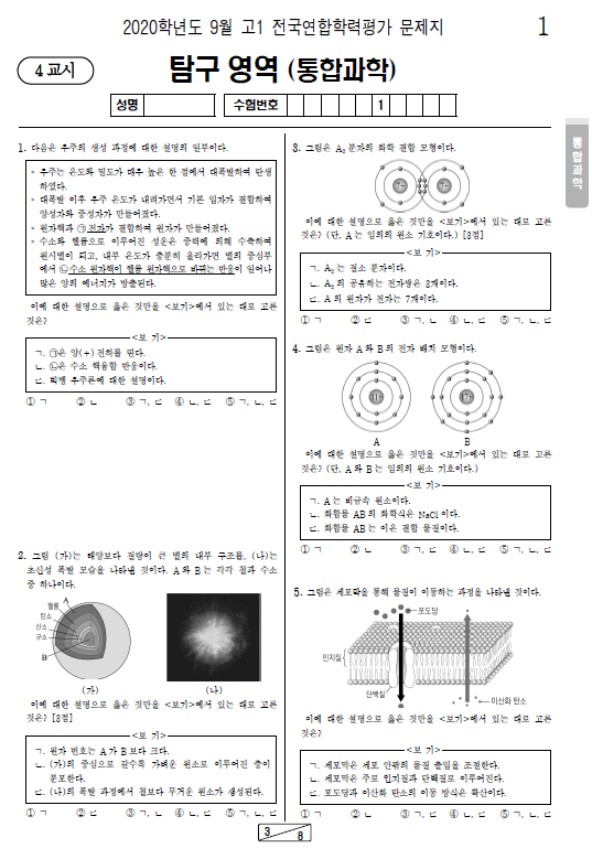 2020-9월-고1-모의고사-통합과학-기출문제-다운