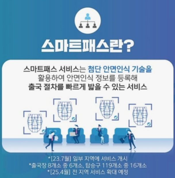 인천공항-스마트패스-등록