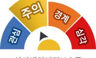 국가소방동원령이란