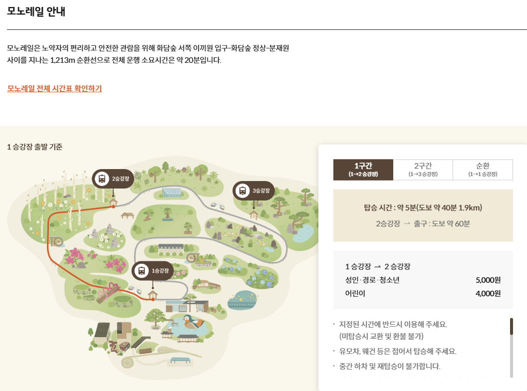 화담숲 모노레일 안내