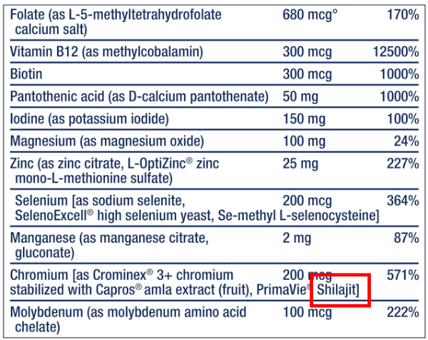 라이프 익스텐션 투퍼데이 v2 실라짓 통관금지 비교 Life Extension two per day 성분