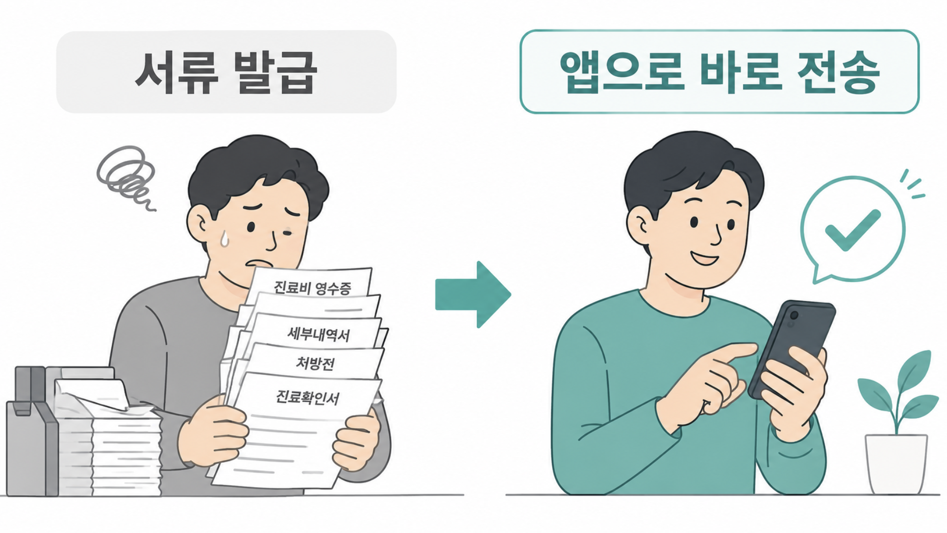종이 서류를 직접 떼는 기존 방식과 실손24 앱으로 바로 전송하는 방식을 비교한 그래픽