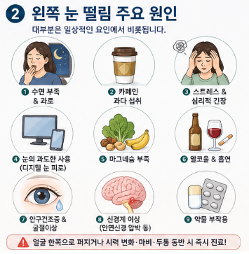 왼쪽-눈-떨림-원인-증상-치료