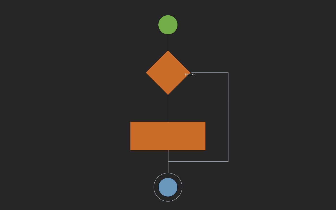 자바스크립트-if최적화