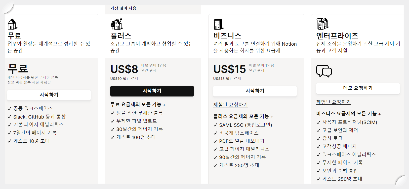 노션(Notion)