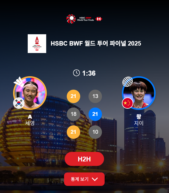 안세영 경기일정, 결승전 시간, 중계 라이브 3세트 종료