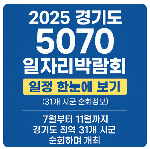 썸네일: 경기도 일자리박람회