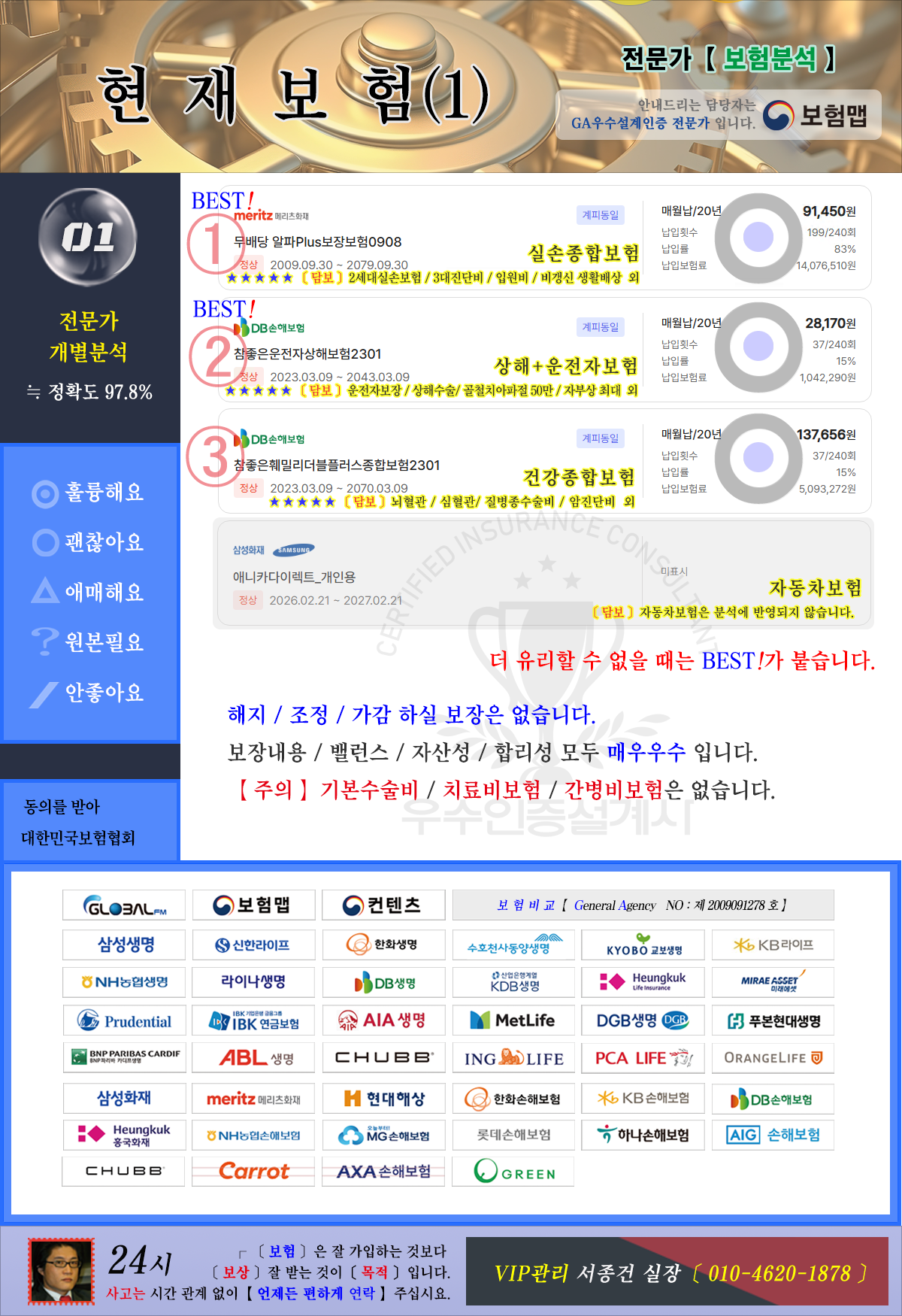 현재보험분석