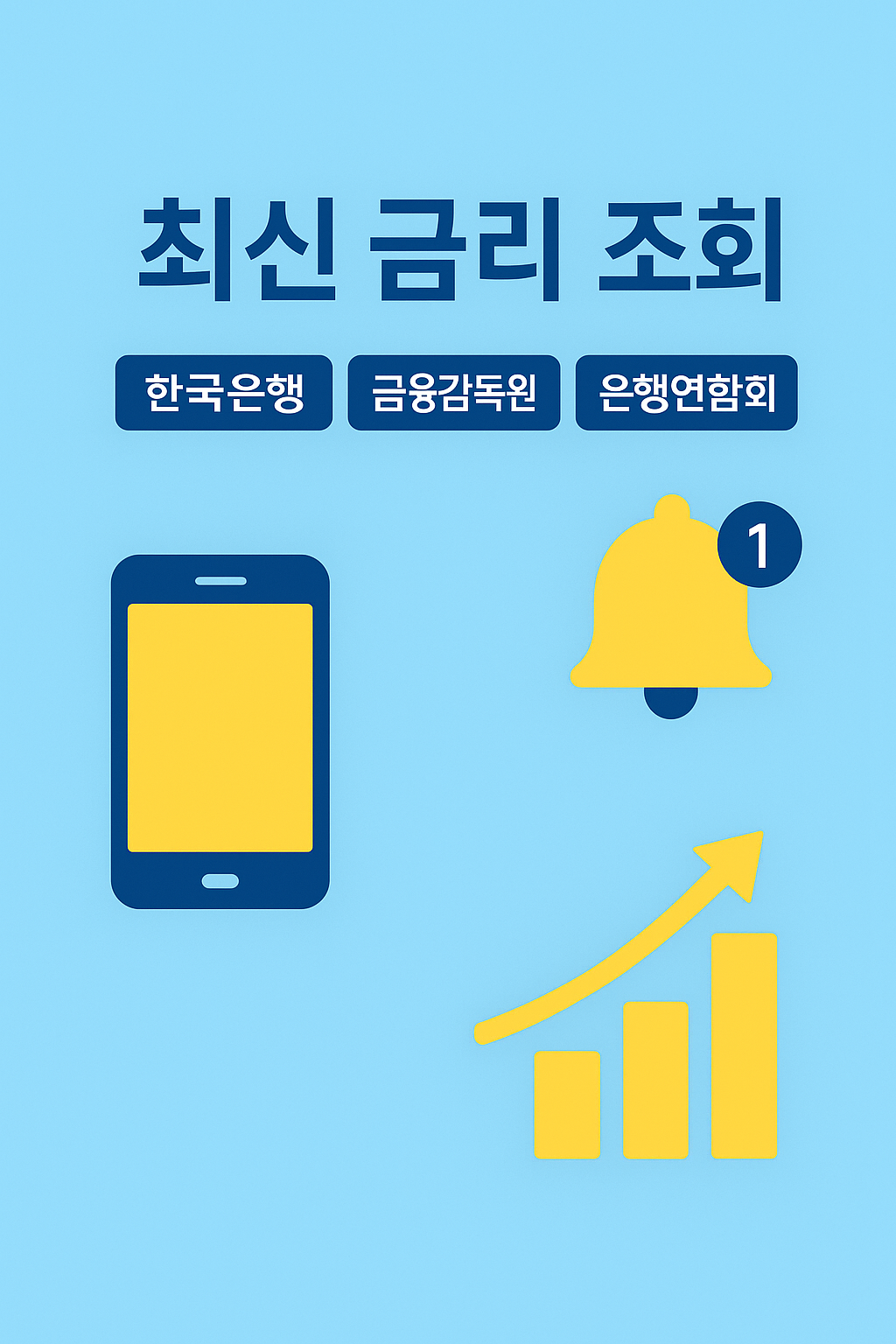 한국은행, 금융감독원, 은행연합회를 통해 정기예금 금리 및 저축은행 금리 최신 정보를 조회할 수 있으며 모바일 알림과 그래프로 금리 상승 추이를 확인할 수 있는 인포그래픽입니다.