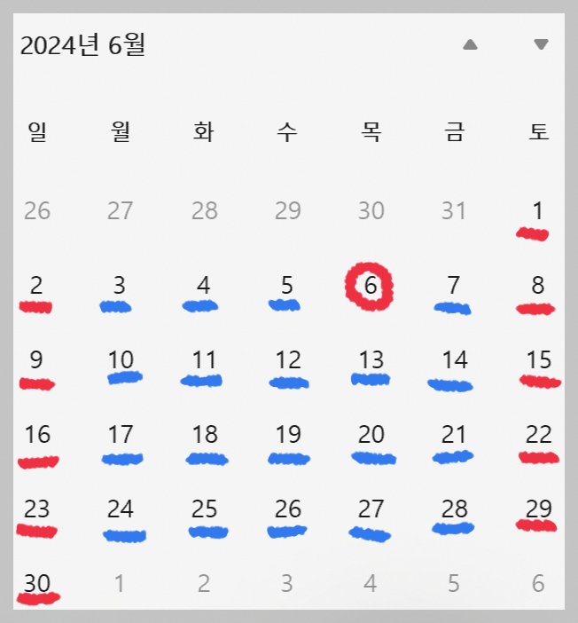배당기준일, 배당락일, 배당지급일