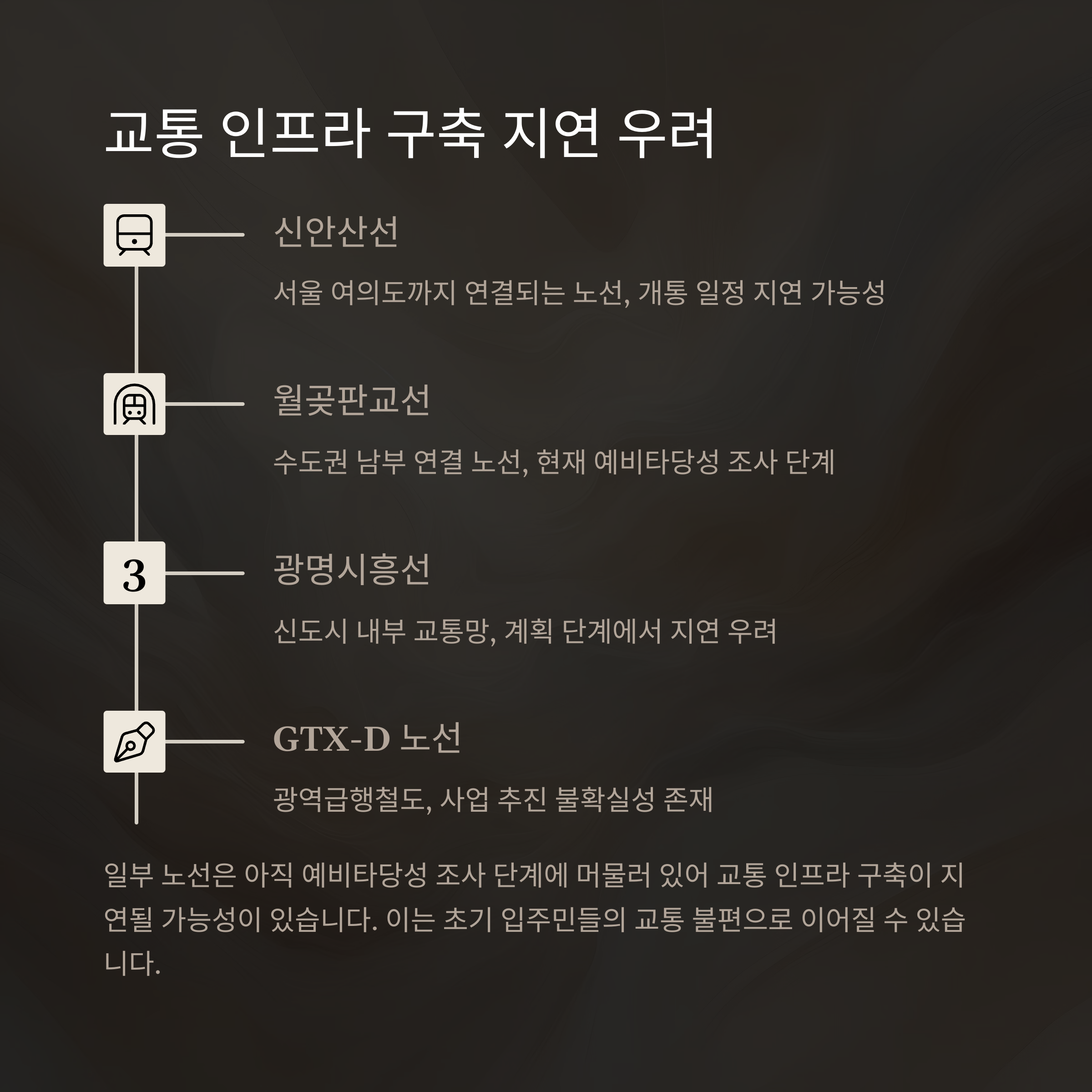 광명시흥신도시 교통인프라
