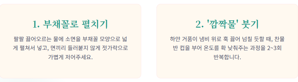 열무비빔국수