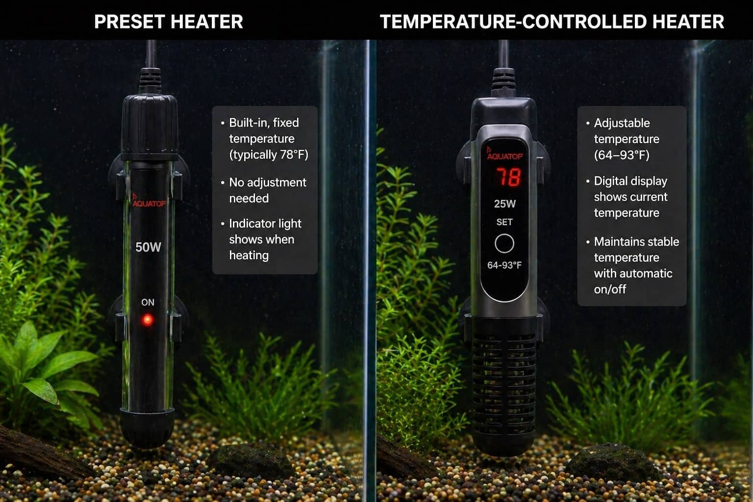 나노 어항 겨울철 온도 출렁임 해결법: 히터 선택, 와트 계산, 온도계 위치까지 한 번에 정리