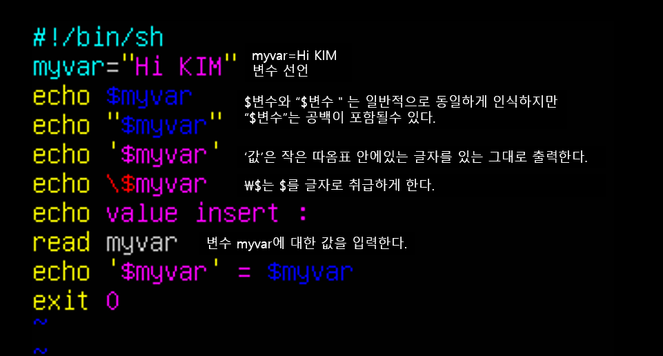 var1.sh 셸스크립트