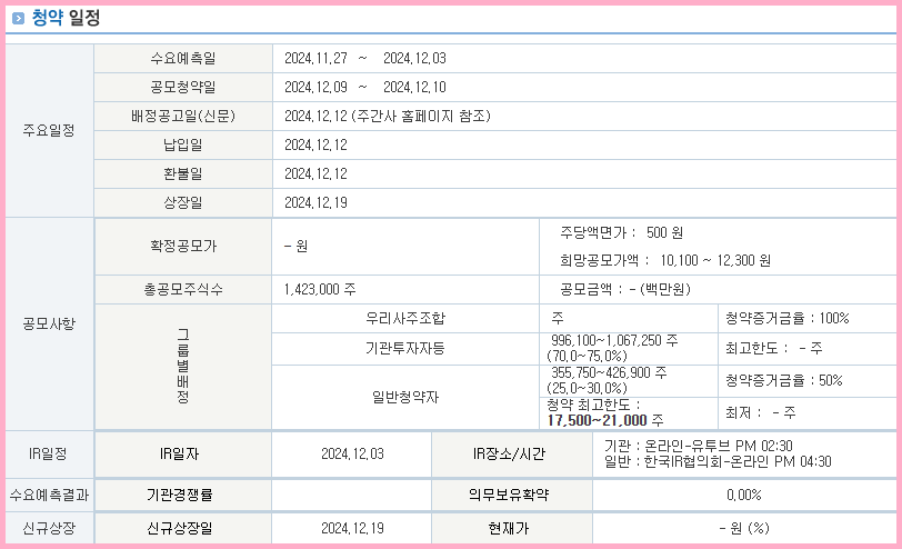 온코크로스 공모주 청약 일정