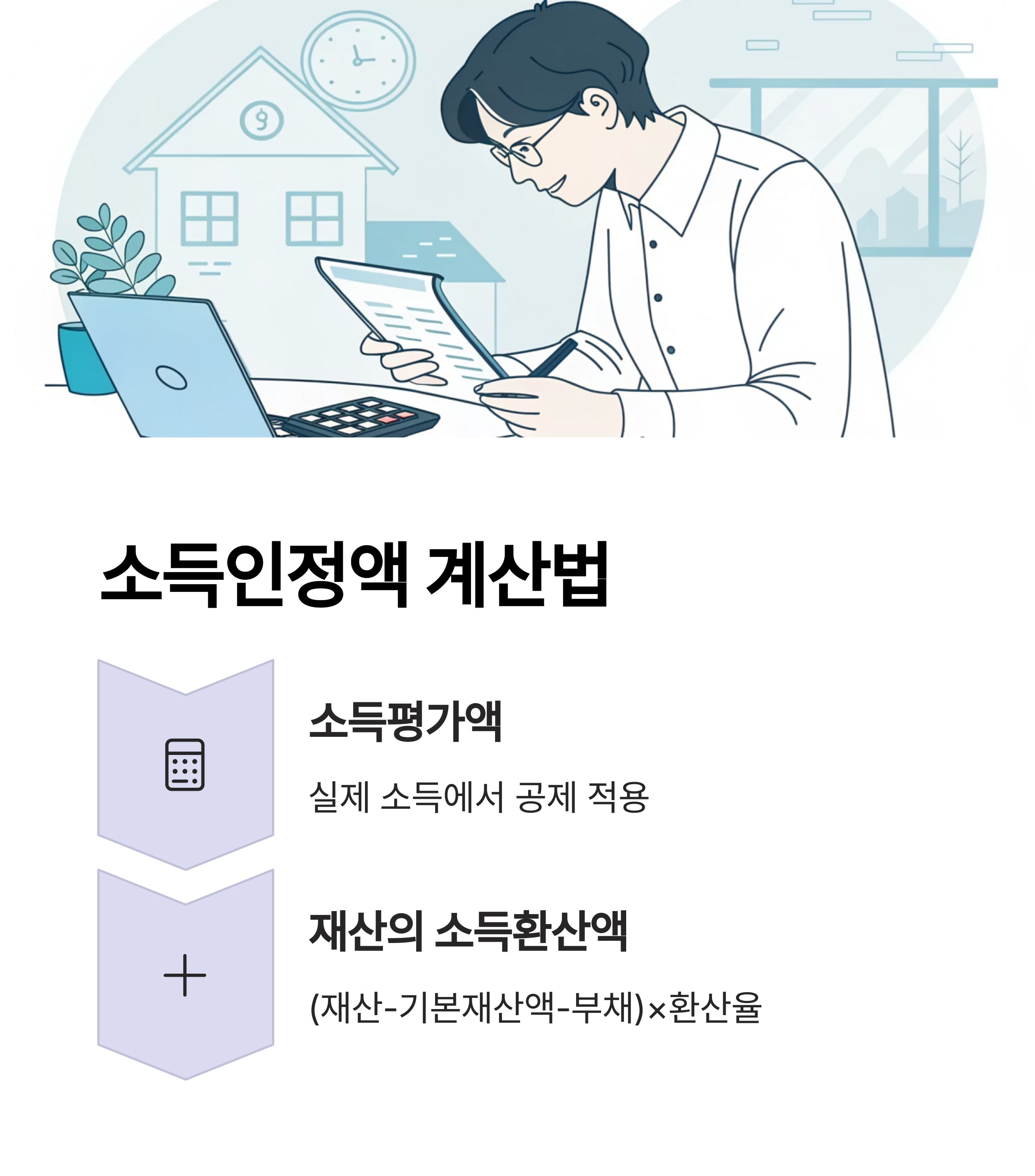 주거급여