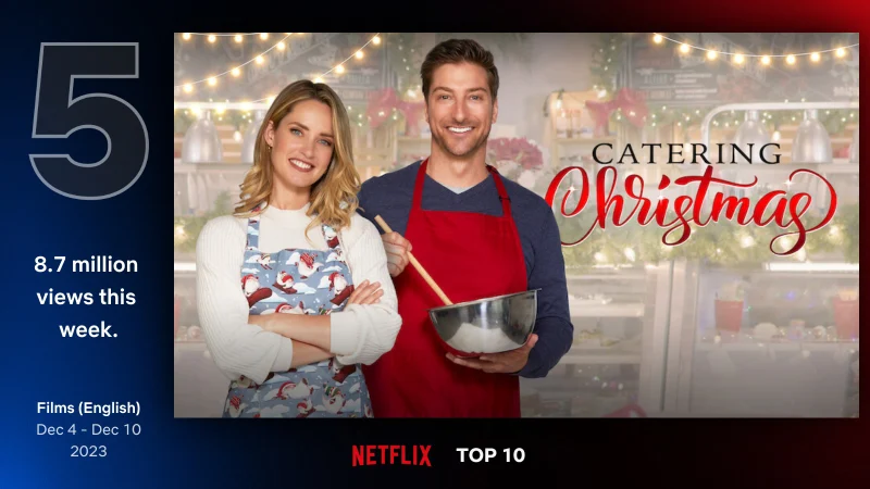 앞치마를 두른 두 남녀 커플이 등장하는 영화 케이터링 크리스마스