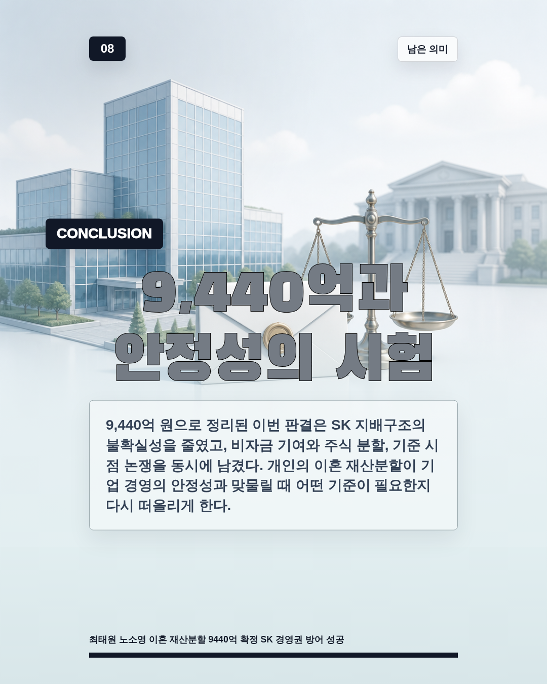 9,440억과 안정성의 시험