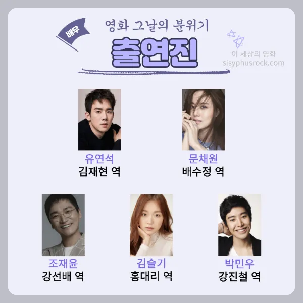 영화 그날의 분위기 출연진