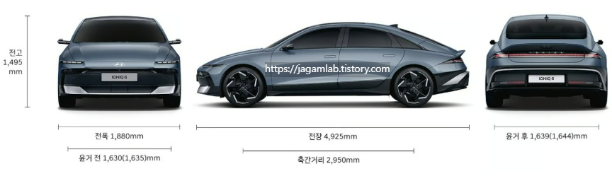 더 뉴 아이오닉 6 전장, 전폭, 전고, 축간거리, 윤거 전후 제원
