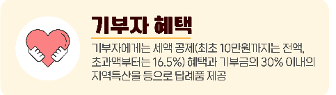 고향사랑기부제 답례품