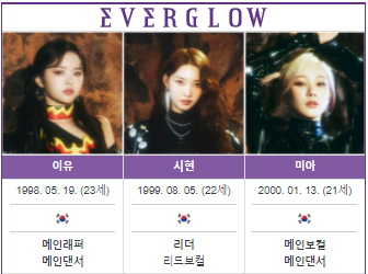 에버글로우