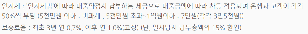 기업은행 소상공인 저금리대환대출