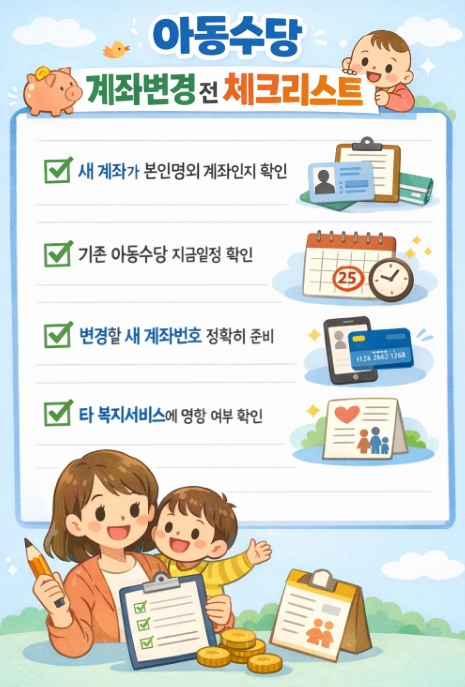 복지로 아동수당 계좌변경 신청 조회 방법 총정리, 온라인 변경부터 처리현황 확인까지