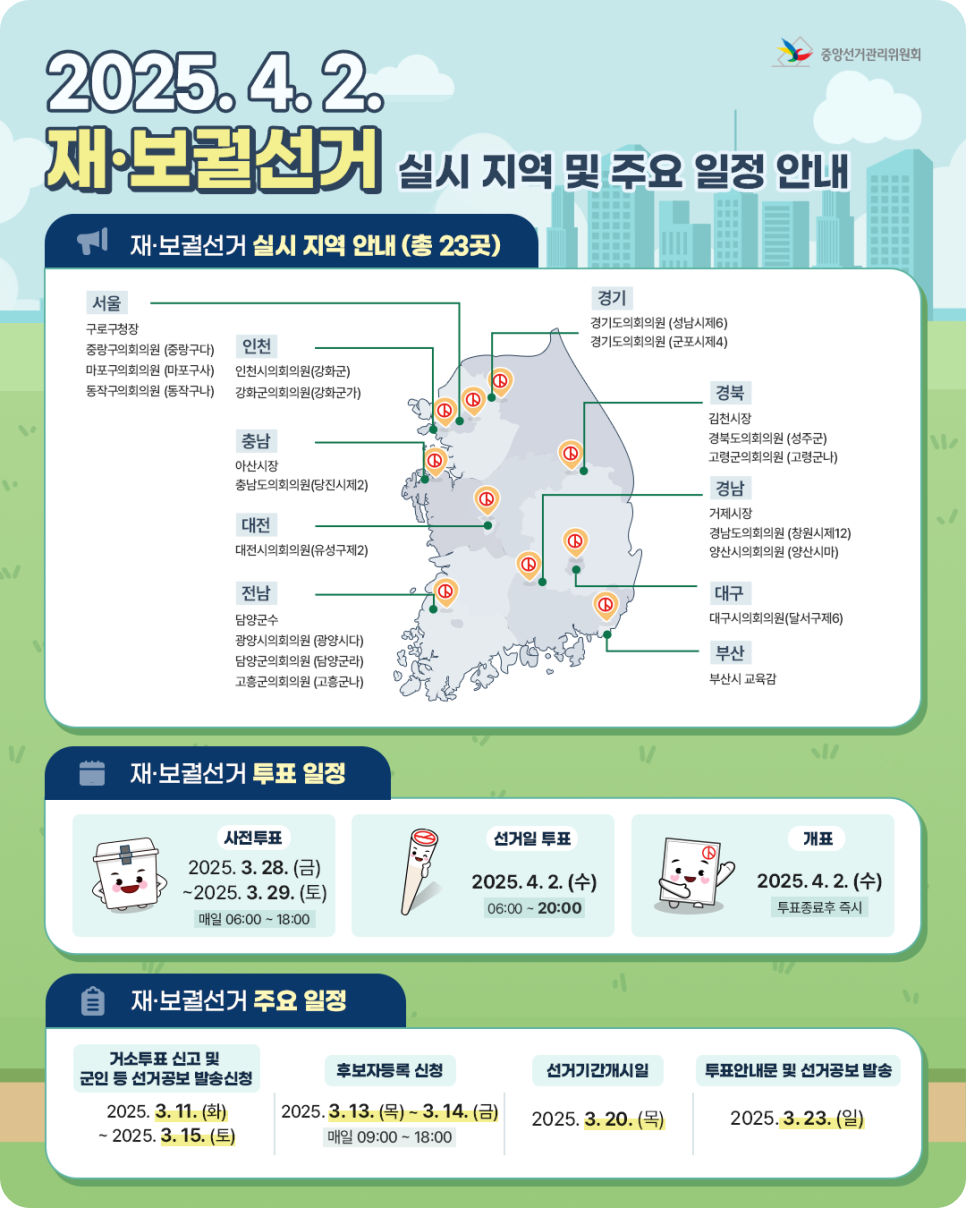 보궐선거 투표소 찾기 선거 실시 지역 2025