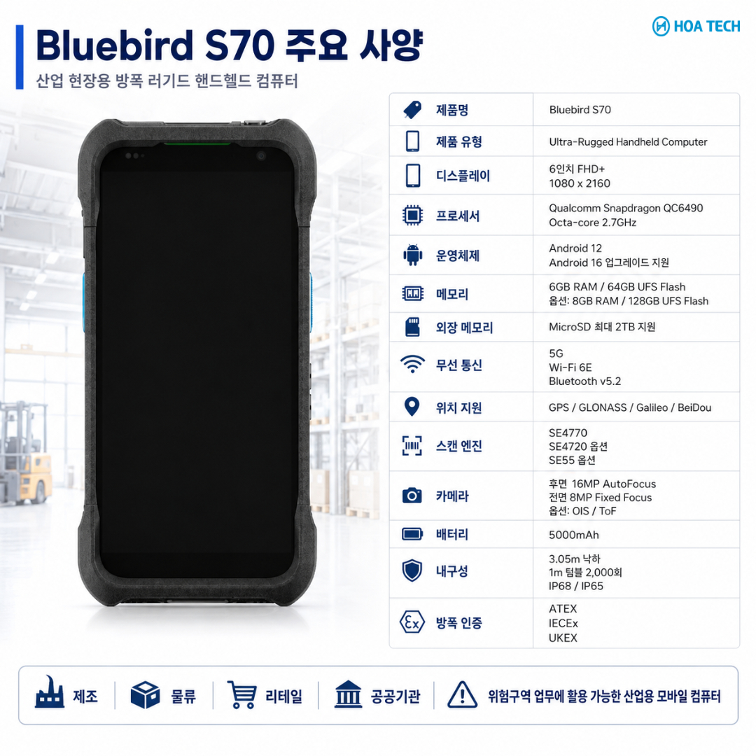 BluebirdS70, Bluebird, 산업용PDA, 러기드PDA, 방폭PDA, 바코드PDA, 5GPDA, 산업용핸드헬드컴퓨터, 물류PDA, 제조현장PDA