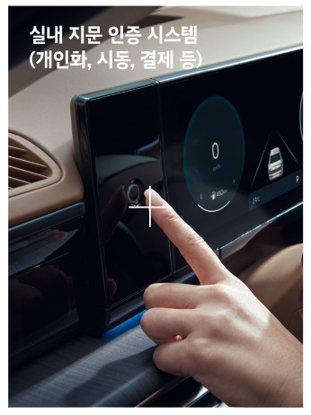 2024년 그랜저 하이브리드 가격표