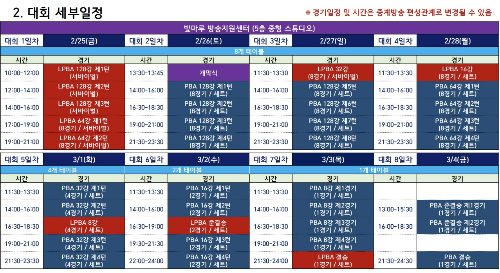 웰컴저축은행 웰뱅 PBA-LPBA 챔피언십 세부경기일정