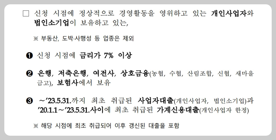 신청대상-대출