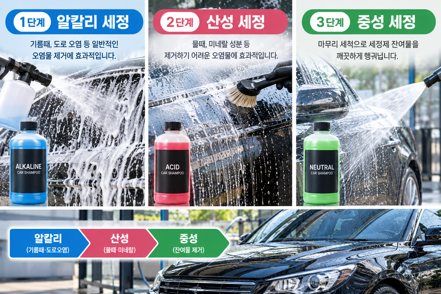 3PH 세차