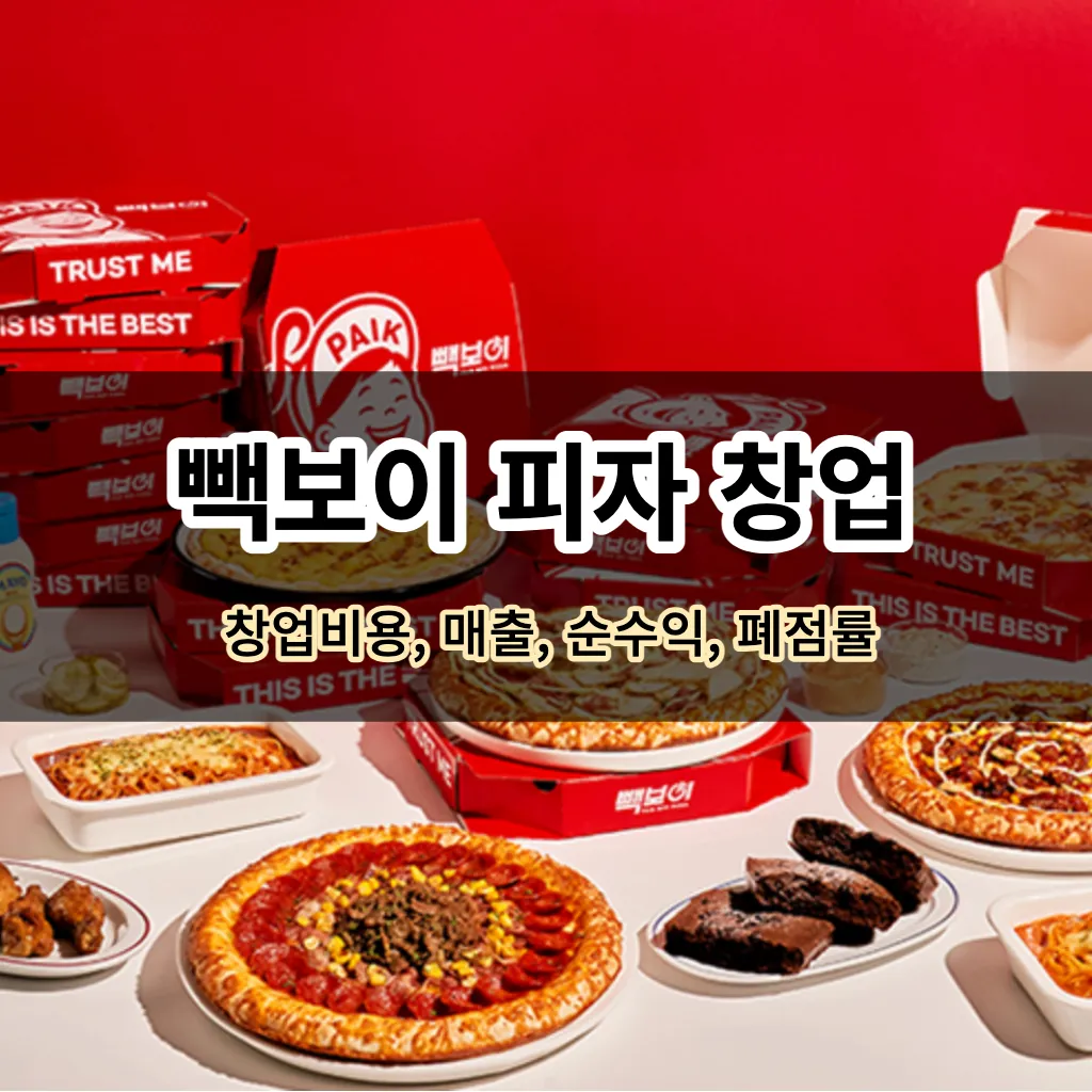 빽보이 피자 창업(창업비용, 매출, 순수익, 폐점률)