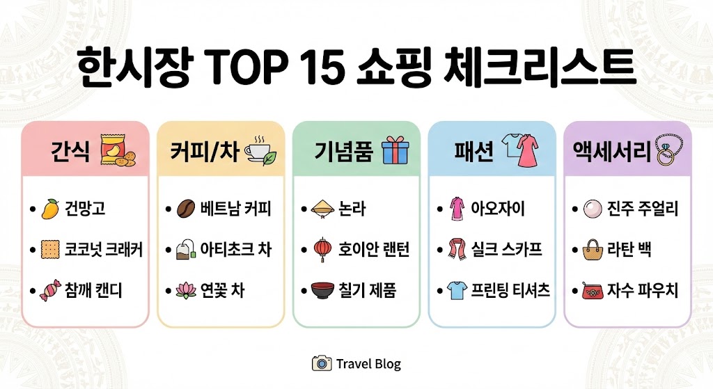다낭 한시장 추천템 TOP15 |초보자도 “실패 없는” 쇼핑 리스트(2026)