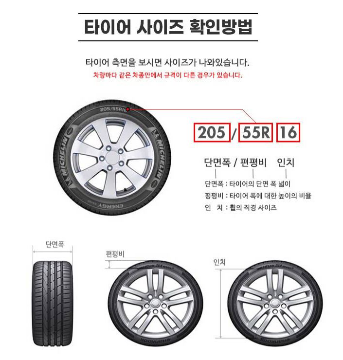 초보도 바로 아는 자동차 타이어 교체 시기 한 번에 알아보기 