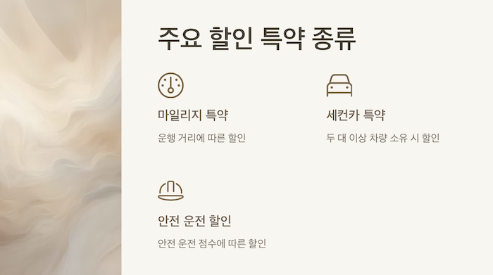 주요 할인 특약