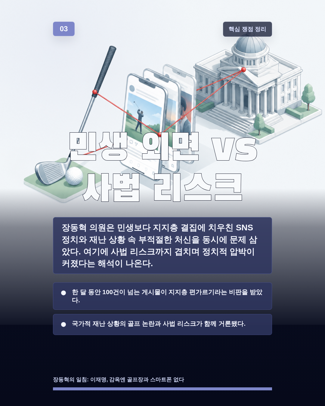민생 외면 vs 사법 리스크