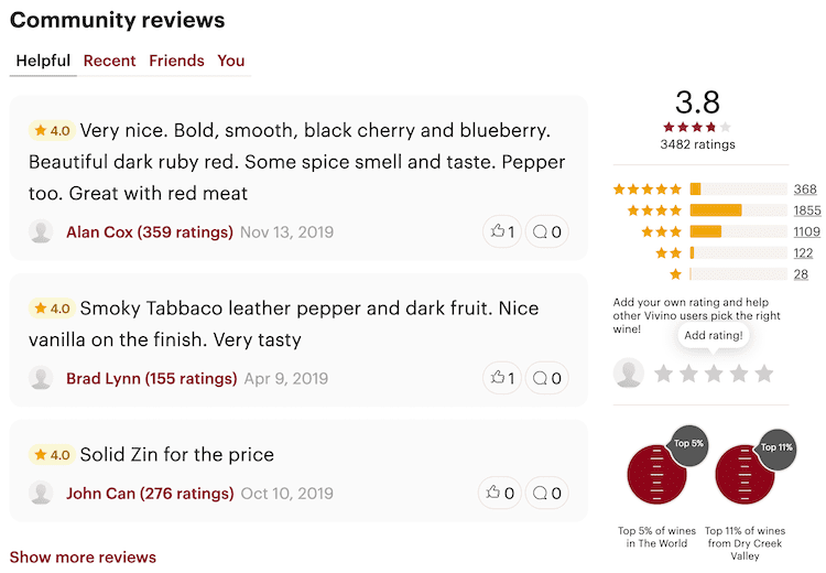 프라이 브라더스 리뷰