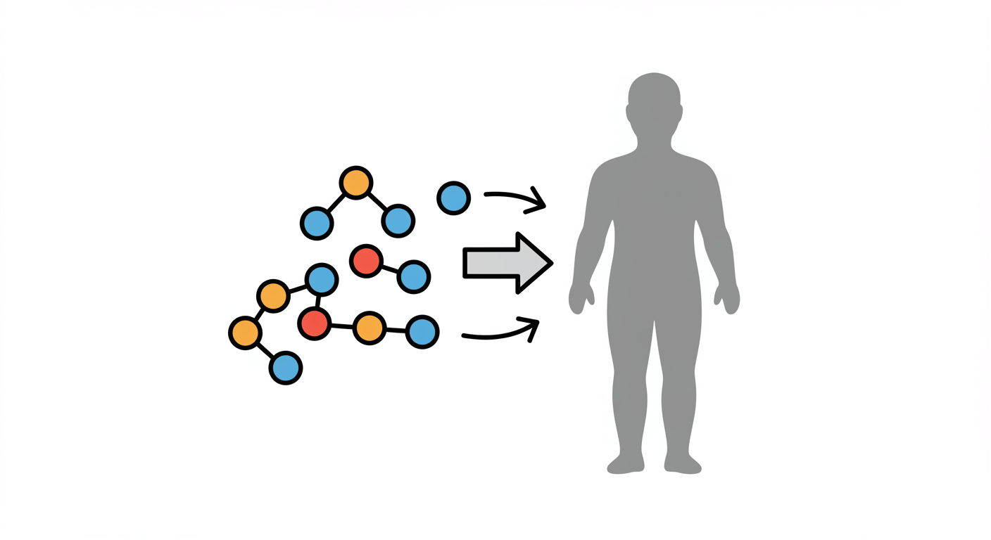 흡수율과 기능성: 단백질의 질도 중요하다