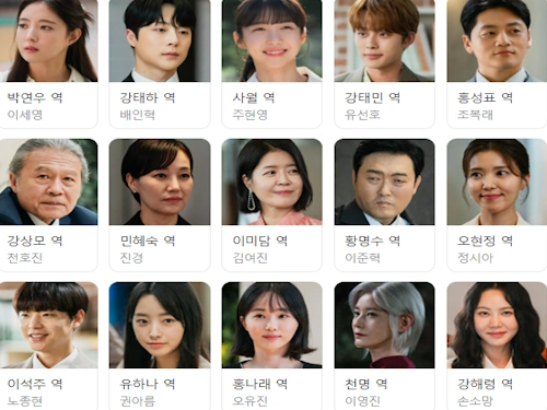 열녀박씨 계약결혼뎐 등장인물