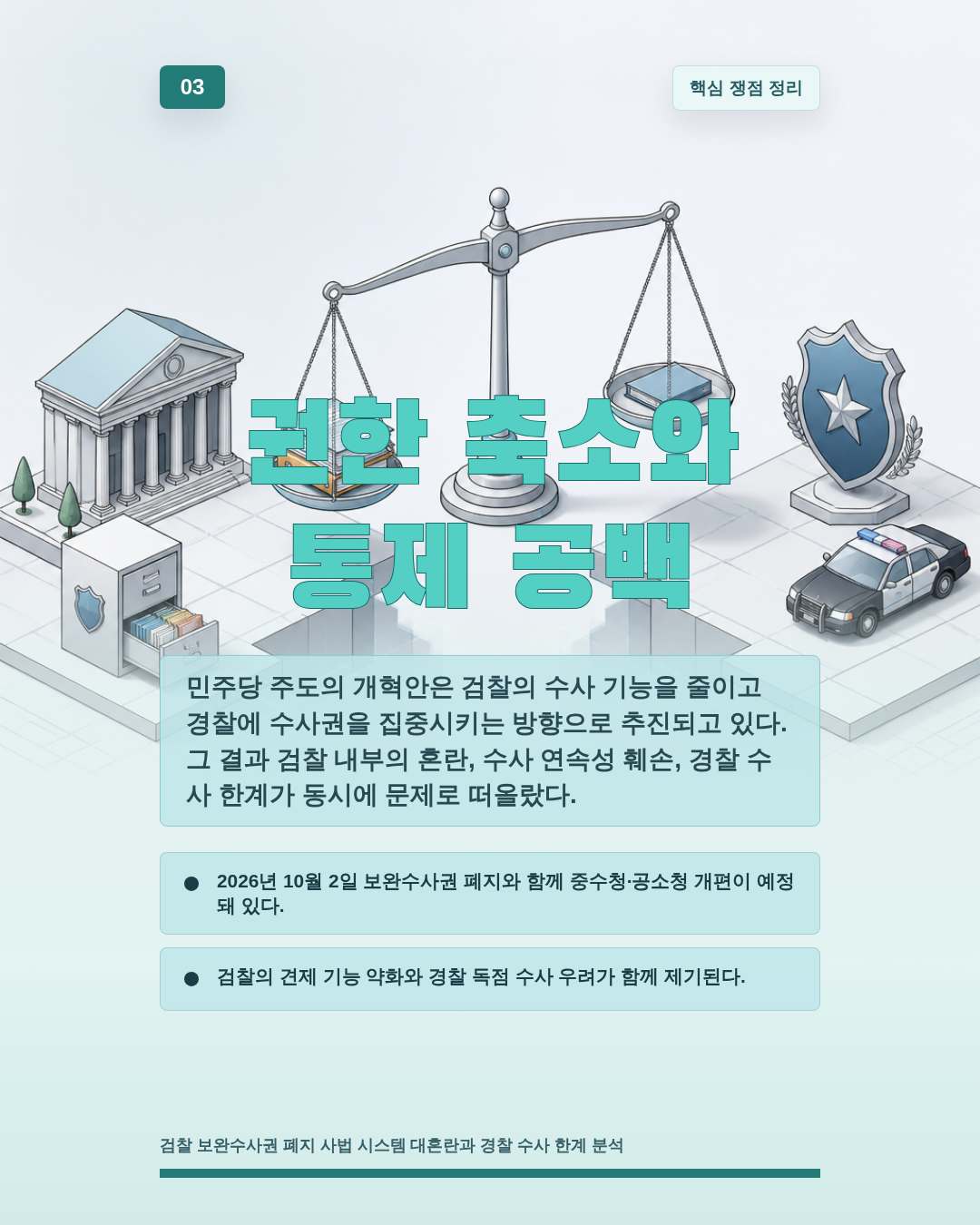 권한 축소와 통제 공백