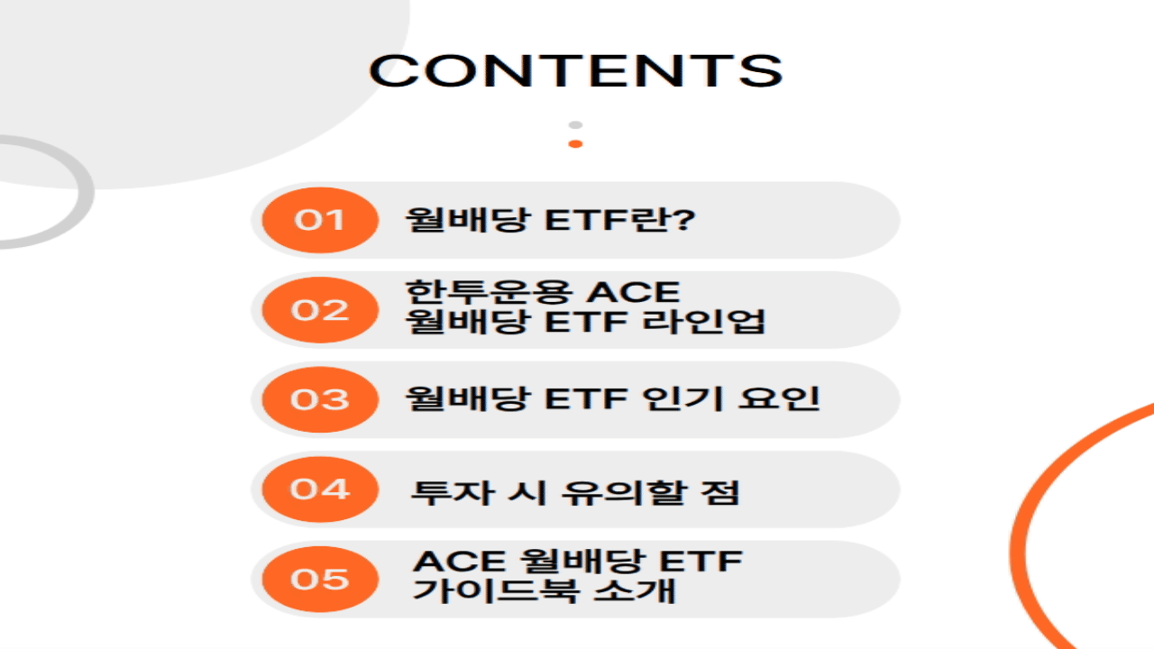 한투운용 월배당 ETF